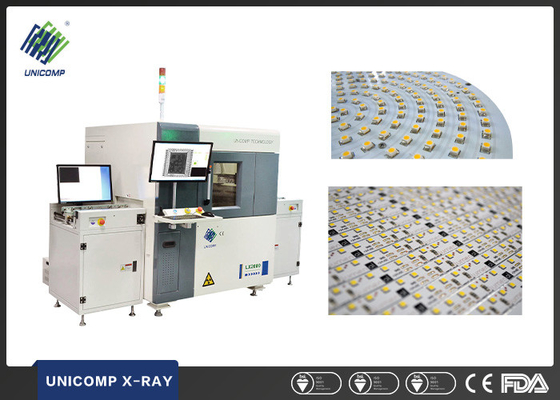 Strip LED Kecepatan Tinggi Online ADR X Ray Inspection Equipment Detektor FPD 130kv